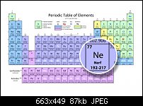 Click image for larger version. 

Name:	Nerfium.jpg 
Views:	311 
Size:	87.2 KB 
ID:	107739