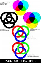 Click image for larger version. 

Name:	Borromean Rings Construction.jpg 
Views:	230 
Size:	66.2 KB 
ID:	122509