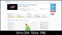 Click image for larger version. 

Name:	Latest Performance Report for  http   tramastudio mx    GTmetrix.jpg 
Views:	320 
Size:	50.8 KB 
ID:	124347