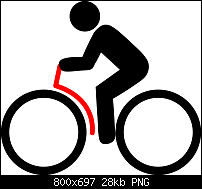 Click image for larger version. 

Name:	Biking.png 
Views:	220 
Size:	27.7 KB 
ID:	125498