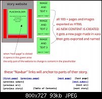 Click image for larger version. 

Name:	websiteExample2.jpg 
Views:	78 
Size:	92.9 KB 
ID:	125950
