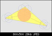 Click image for larger version. 

Name:	Challenge - Incircle of a Triangle.jpg 
Views:	208 
Size:	28.3 KB 
ID:	126400