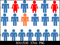 Click image for larger version. 

Name:	Where's Wally.png 
Views:	362 
Size:	37.4 KB 
ID:	126678