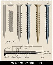 Click image for larger version. 

Name:	nail-screw-scribble-idea-feb-2023.jpg 
Views:	85 
Size:	258.0 KB 
ID:	133360