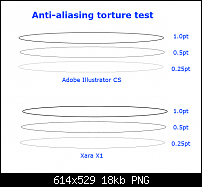 Click image for larger version. 

Name:	anti-aliasing.png 
Views:	386 
Size:	18.2 KB 
ID:	14959