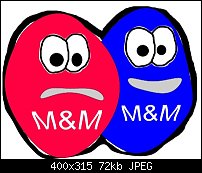 Click image for larger version. 

Name:	M&M Guys.jpg 
Views:	399 
Size:	72.1 KB 
ID:	41799