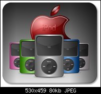 Click image for larger version. 

Name:	ipod.jpg 
Views:	178 
Size:	80.2 KB 
ID:	87355
