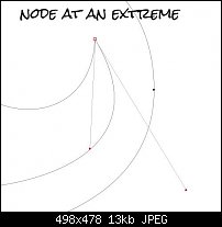Click image for larger version. 

Name:	node-at-extreme.jpg 
Views:	178 
Size:	13.1 KB 
ID:	88542