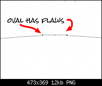 Click image for larger version. 

Name:	flawed oval.png 
Views:	175 
Size:	12.5 KB 
ID:	88544