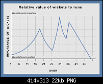 Click image for larger version. 

Name:	cricket.png 
Views:	250 
Size:	21.6 KB 
ID:	88570